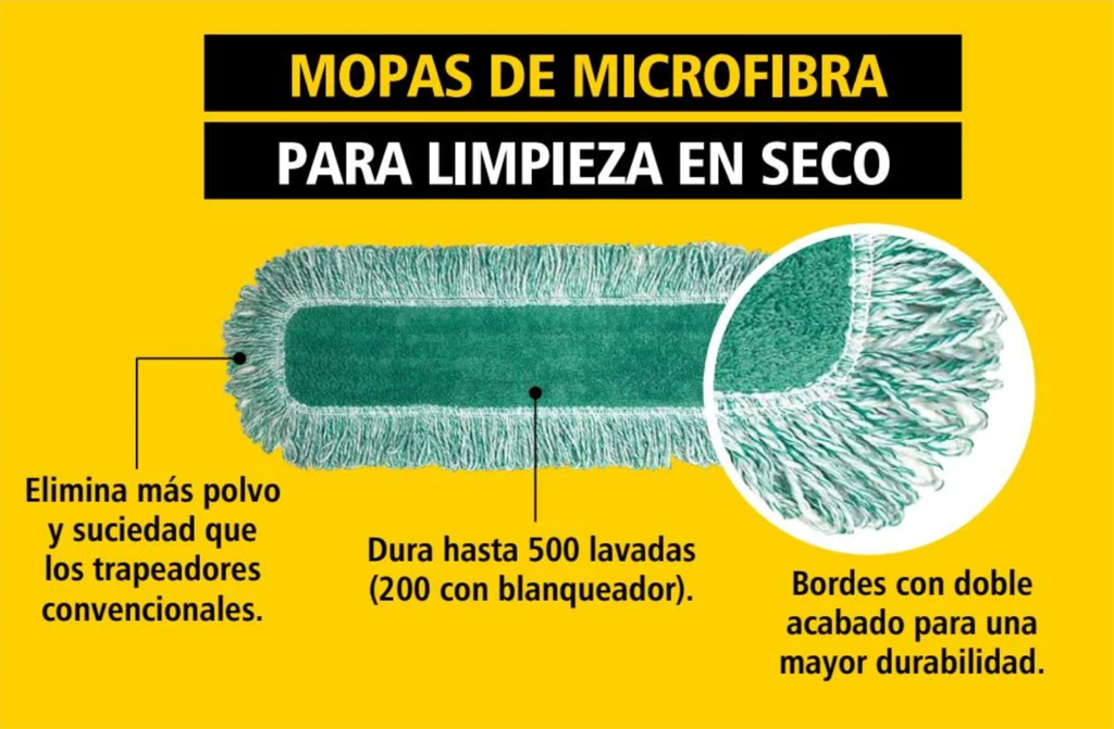 NAELC® 61.0cm Mopa atrapapolvo de microfibra barrido TRUST