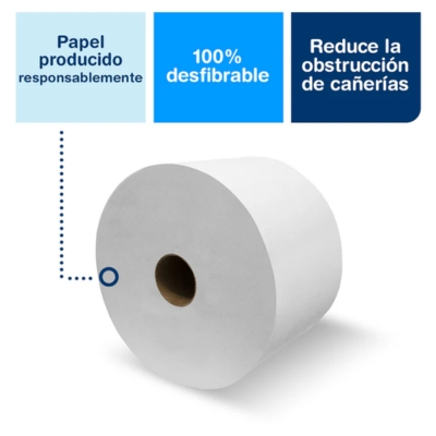 Papel Higienico BLANCO Hoja Doble Precortada SmartOne Rollos de 200 m Tork