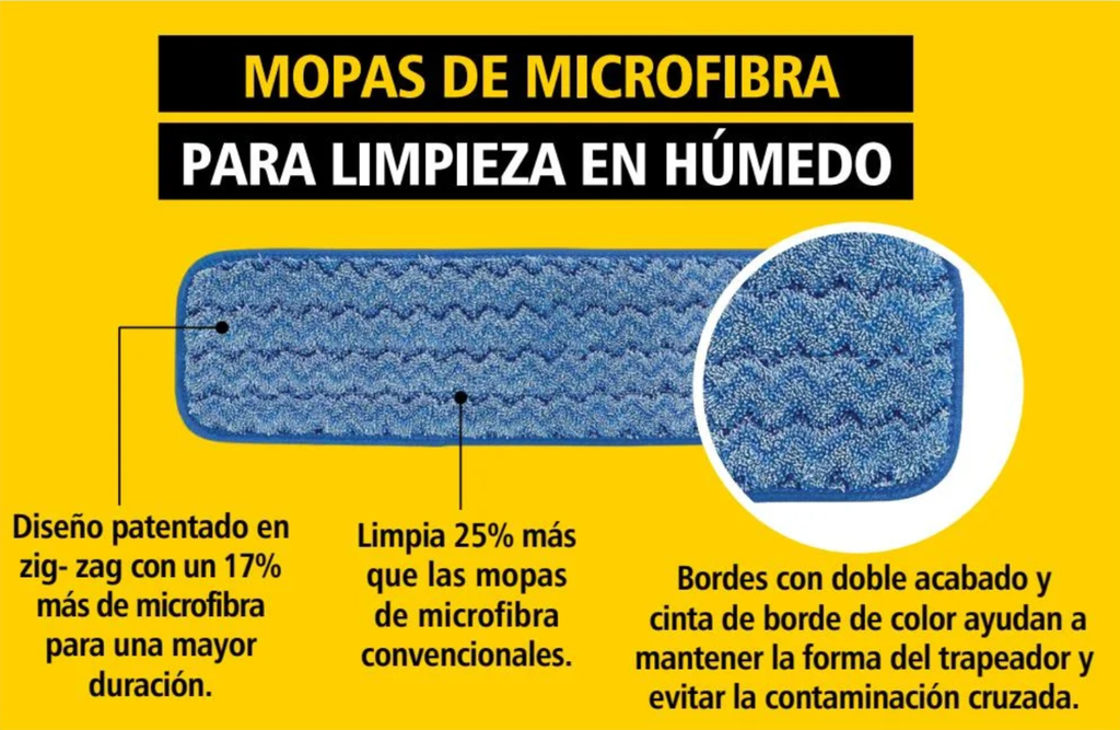 NAELC® 46cm Mopa atrapapolvo de microfibra húmeda TRUST